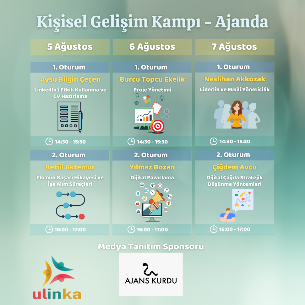 ajanskurdu