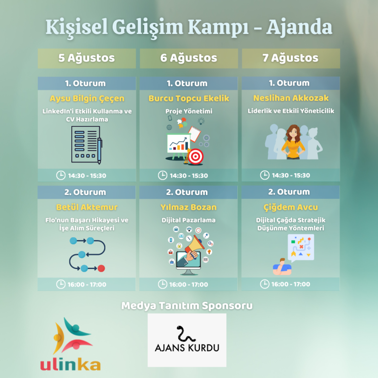 ajanskurdu